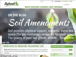 Sites similar to bylands.com