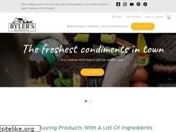 Sites similar to bylersrelishhouse.com