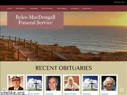 Sites similar to byles.com