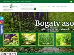Sites similar to byliny-swierk.pl