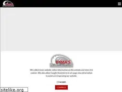 Sites similar to bymastire.com