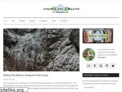Sites similar to bymelissaruddy.com