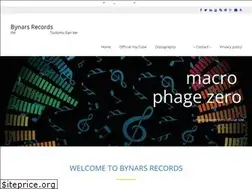 Sites similar to bynars-records.com