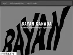Sites similar to byncan.wordpress.com