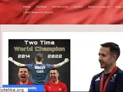 Sites similar to bynghall.net