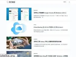 Sites similar to bynss.com