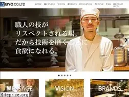 Sites similar to byo-recruit.com