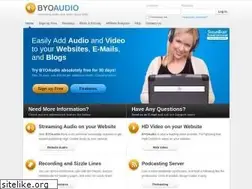 Sites similar to byoaudio.com