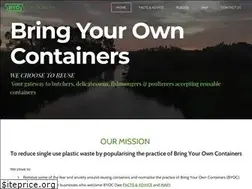 Sites similar to byocontainers.org