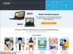 Sites similar to byodstore.com.au