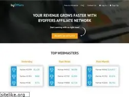 Sites similar to byoffers.com