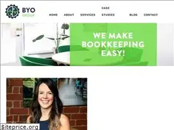 Sites similar to byogroup.com.au