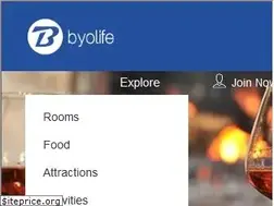 Sites similar to byolife.co.zw