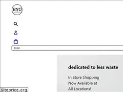 Sites similar to byolongbeach.com