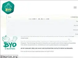 Sites similar to byosingapore.com