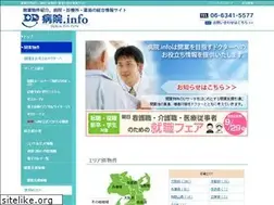 Sites similar to byouin.info