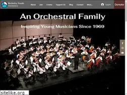 Sites similar to byoweb.org