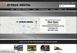 Sites similar to bypassrental.com