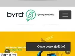 Sites similar to byrdstore.com