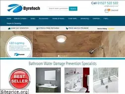 Sites similar to byretech.com