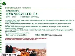 Sites similar to byrnesville.com