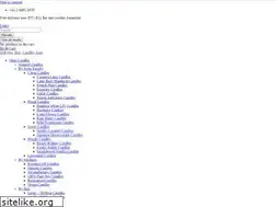 Sites similar to byronbaycandles.com