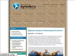 Sites similar to byrovik.ru
