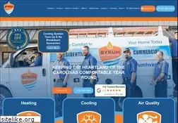 Sites similar to byrumhvac.com