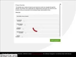 Sites similar to bysat.com.br