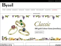 Sites similar to bysellcompany.com
