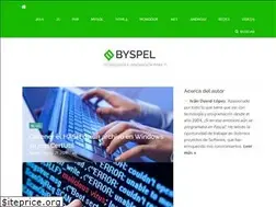 Sites similar to byspel.com
