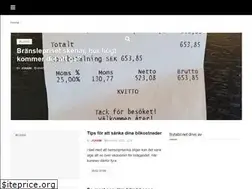 Sites similar to bytabil.net