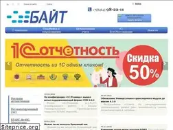 Sites similar to byte-szr.ru