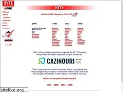 Sites similar to byte.ro