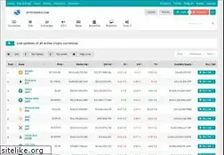 Sites similar to bytefinance.com