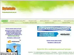Sites similar to byteinfo.ru
