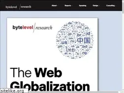 Sites similar to bytelevel.com