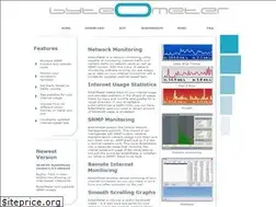 Sites similar to byteometer.com