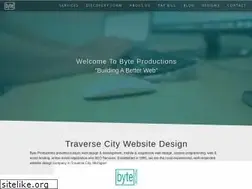 Sites similar to bytepro.net
