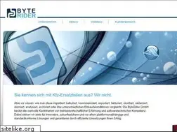 Sites similar to byterider.de