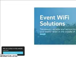 Sites similar to bytesdigital.co.uk