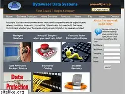 Sites similar to bytewiser.com