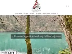 Sites similar to bythelake.ch