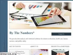 Sites similar to bythenumbers.info