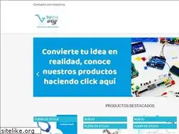 Sites similar to bytheway.com.co