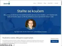 Sites similar to bytkoucem.cz