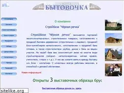 Sites similar to bytovochka.ru