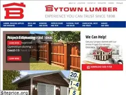 Sites similar to bytownlumber.com