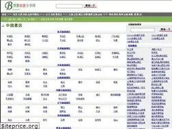 Sites similar to bytravel.cn