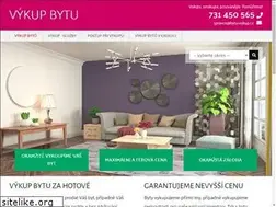 Sites similar to bytu-vykup.cz